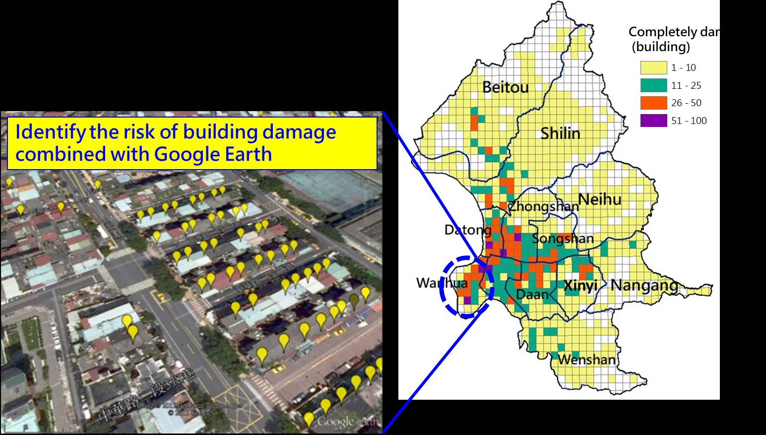 Analyzed earthquake impact on old buildings in six municipalities